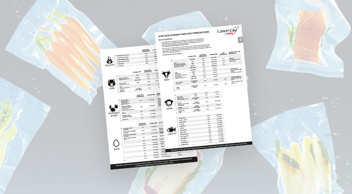 Tableau de cuissonTime   Temperature Guide