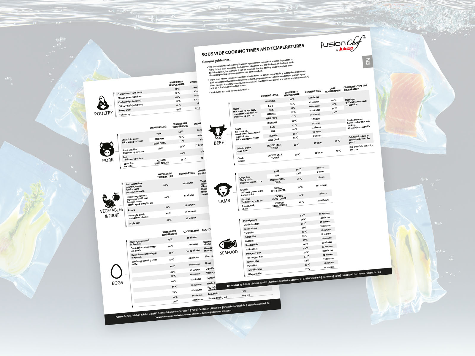 Sous Cooking Chart with Temperatures & Times | fusionchef by Julabo